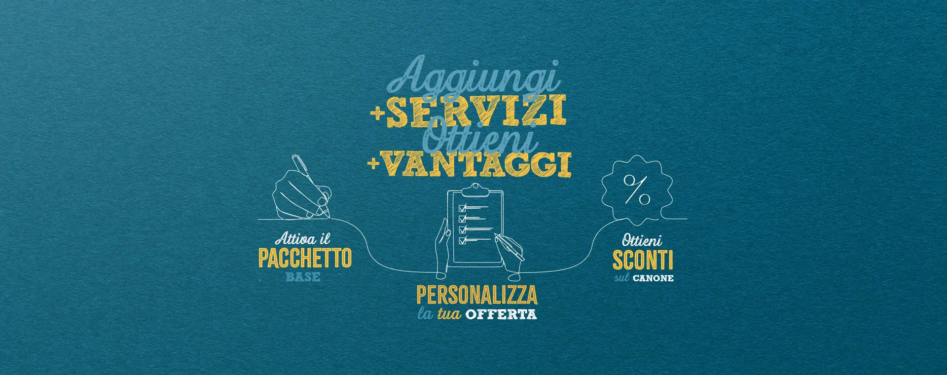 Più prodotti, più canali, più servizi = Meno canone